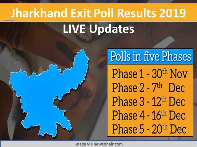 Jharkhand Exit Poll Results 2019 LIVE Updates: Jan Ki Baat Exit Poll ...